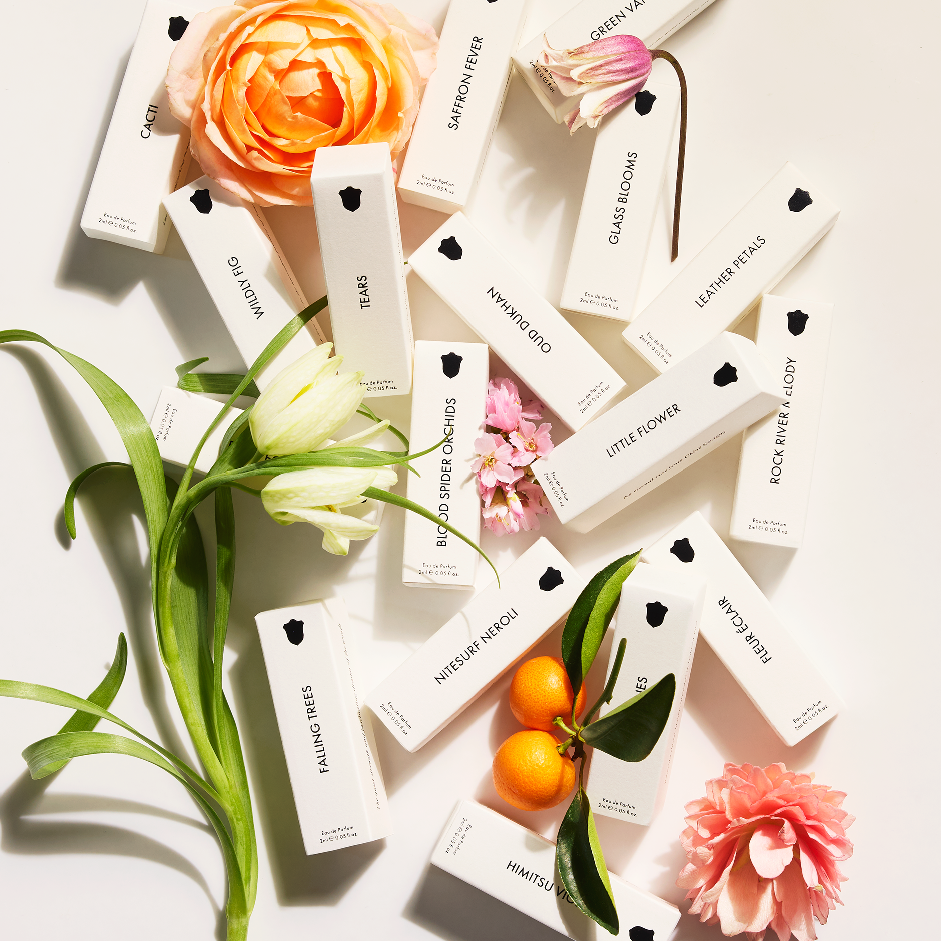 年末セール☆希少・Régime des Fleurs 香水セット Deluxe Discovery Set – Régime des Fleurs